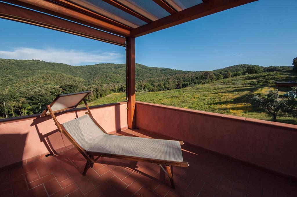 Country house Colle Donatucci *